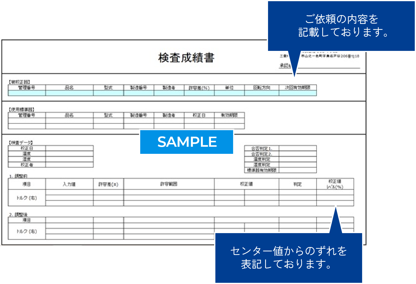 検査成績書サンプル